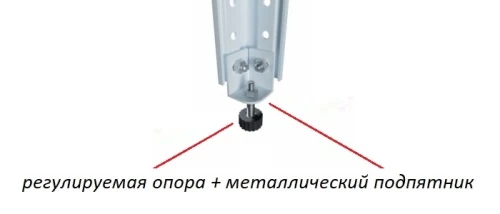 Стеллаж металлический Титан МС-750 2000x1200x400/6